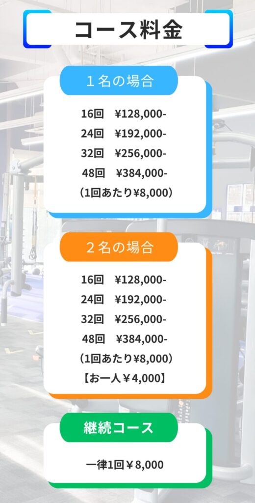 金沢文庫のパーソナルトレーニング｜Yasu Coditioningの料金